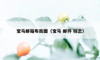 宝马邮箱布局图（宝马 邮件 标志）